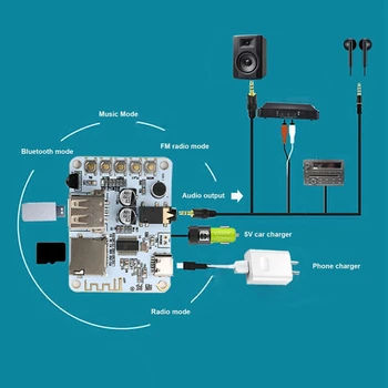 Модул аудиоприемника Bluetooth 5,0 + аудио кабел 3.5 мм + дистанционно управление с Безжична такса автомобилния аудиоусилителя Радио Аудио със собствените си ръце