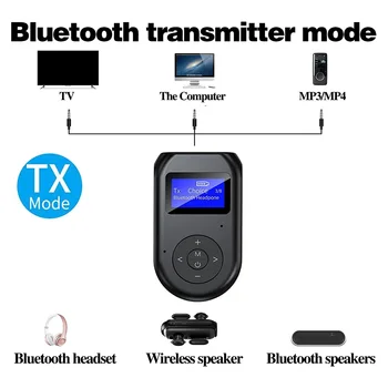 Приемник предавател, Bluetooth 4-в-1 безжична Bluetooth адаптер 5.0 Аудио AUX ниска латентност за автомобилната /домашна стерео система